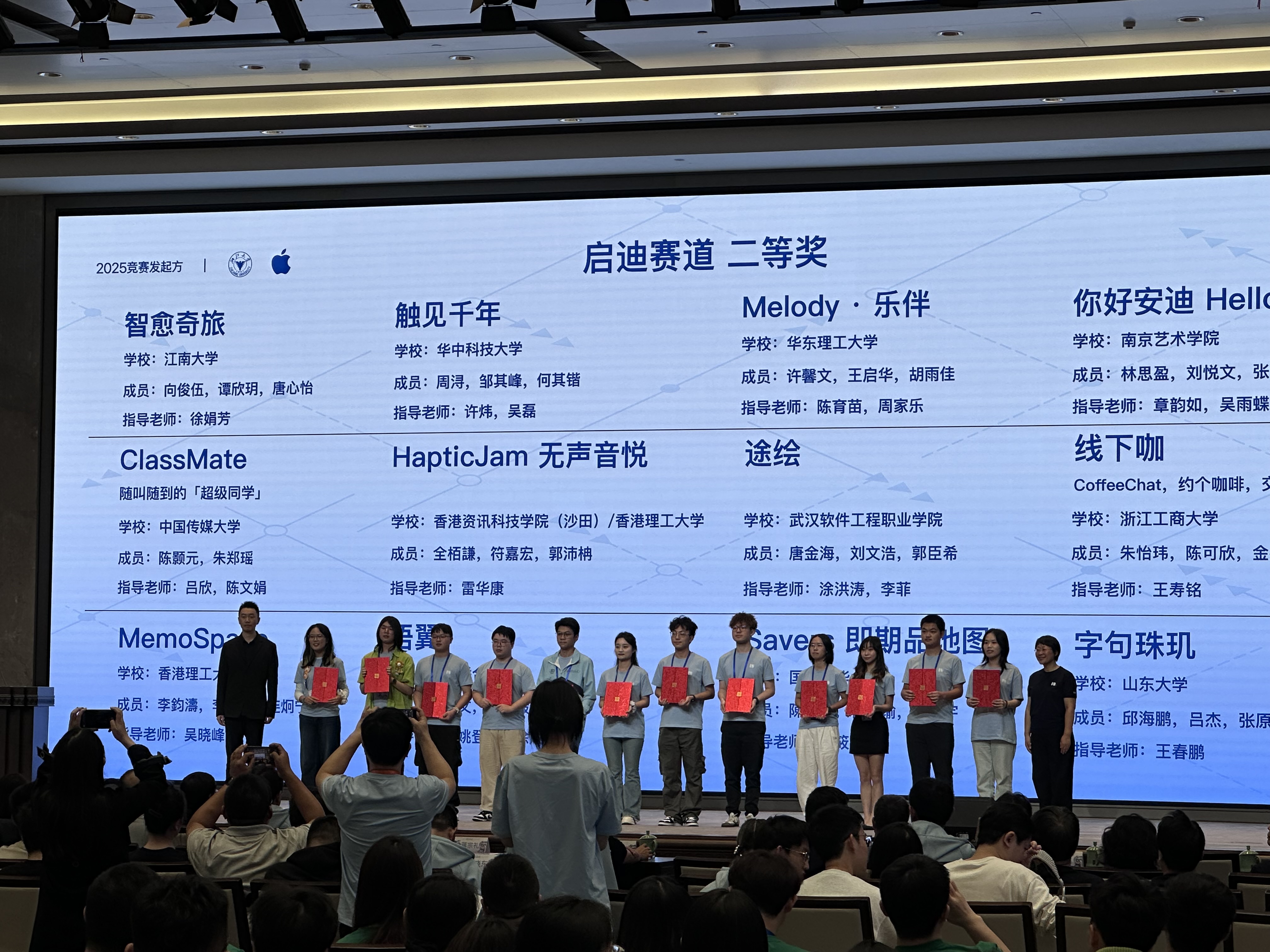 CCCC Mobile Application Innovation Award 2025